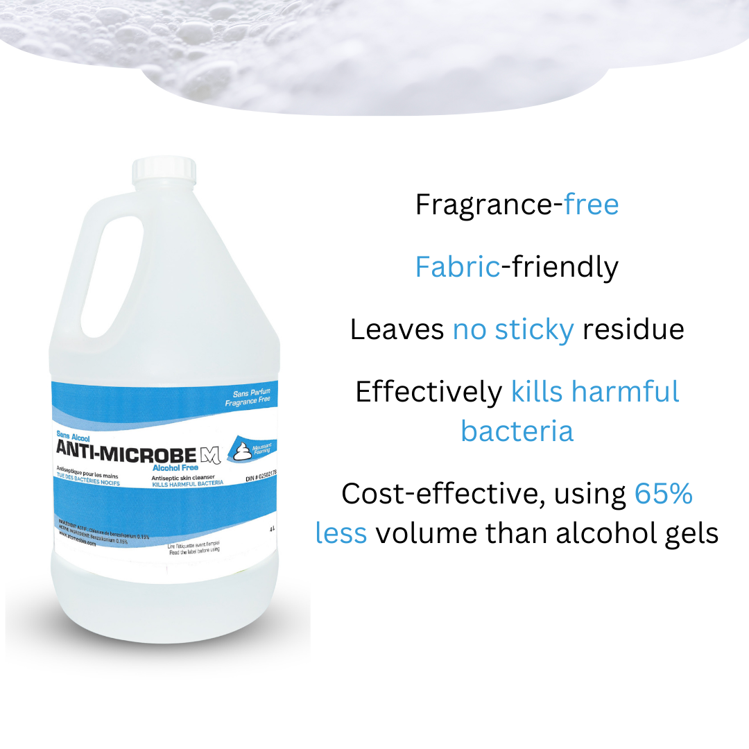 Anti-Microbe M | Sans alcool | Désinfectant moussant pour les mains | Avec pompe à mousse unique | Hypoallergénique | Sans parfum | Plus sûr pour les enfants