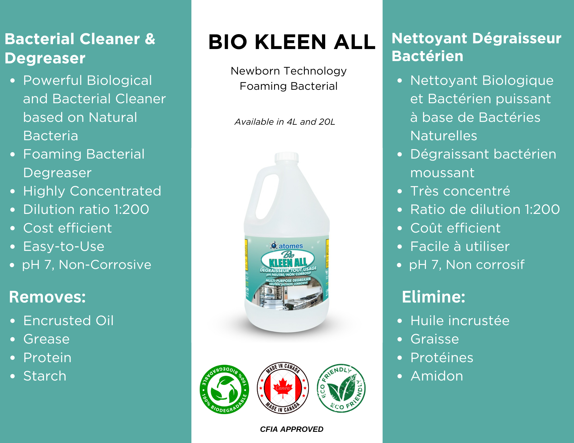 BIO KLEEN ALL - Nettoyant et dégraissant bactérien moussant très puissant, hautement concentré, respectueux de l'environnement