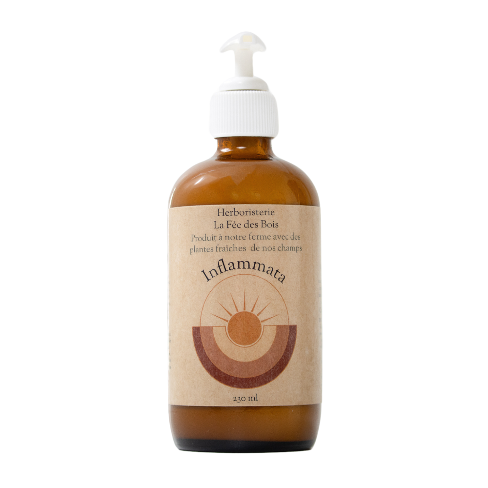 Therapeutic lotion - Inflammata