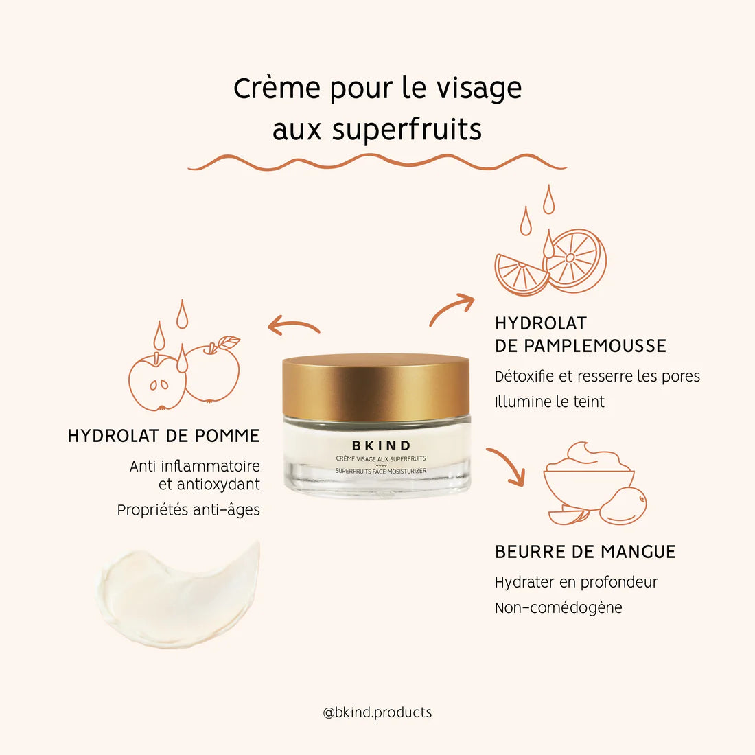 Crème pour le visage aux superfruits avec Bakuchiol