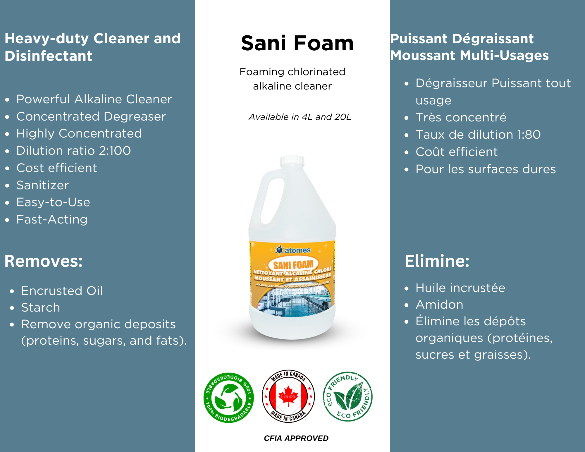 SANI FOAM - Nettoyant et désinfectant puissant, hautement concentré